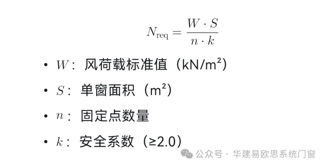 【鋁系統(tǒng)門窗】的安裝受力結(jié)構(gòu)解析
